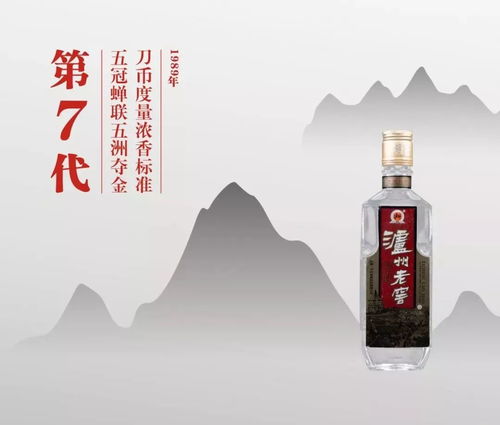泸州老窖 传承百年经典,续写 十 代新篇章